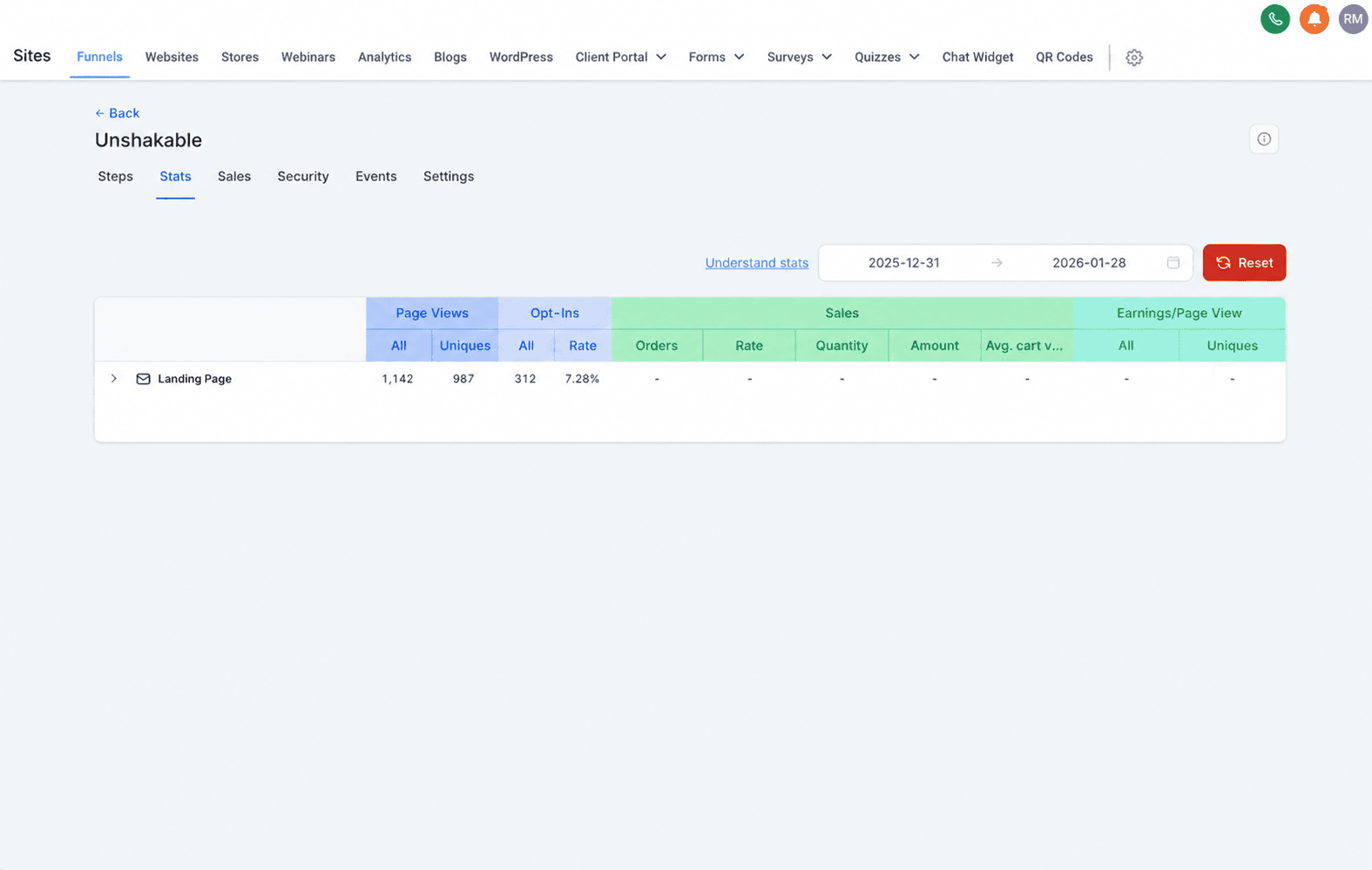 Unshakeable – Qualified Opt-In Funnel — results