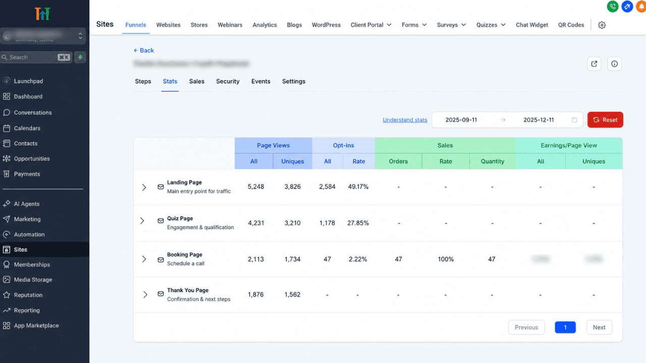 Taylex Group – Exhibition Lead Gen System — results